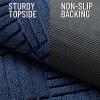 imageOLANLY Front Door Mat Outside Entrance 295x17 Absorbent Heavy Duty Sturdy Natural Rubber Doormat Indoor Outdoor Stain and Fade Resistant NonSlip Low Profile Floor Mat for Entryway Grey DiamondNavy Blue Diamond